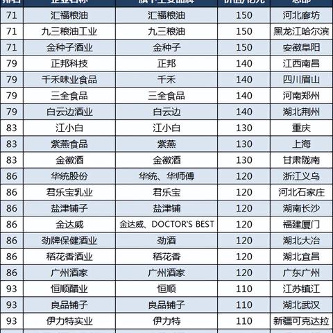 澳门开奖结果开奖记录表62期|专家意见解释落实_限量版.6.390