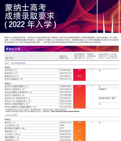2023年新澳开奖结果查询|预测解答解释落实_安卓款.1.114