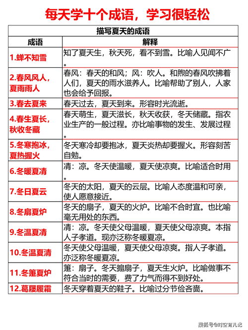 二四六好彩天天免费资料|科技成语分析落实_国行款.7.148