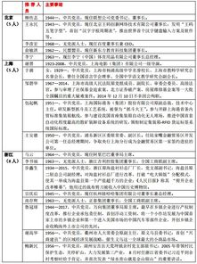 二四六好彩天天免费资料|科技成语分析落实_国行款.7.148